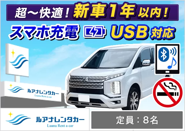 アップグレードプラン