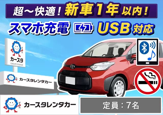 アップグレードプラン