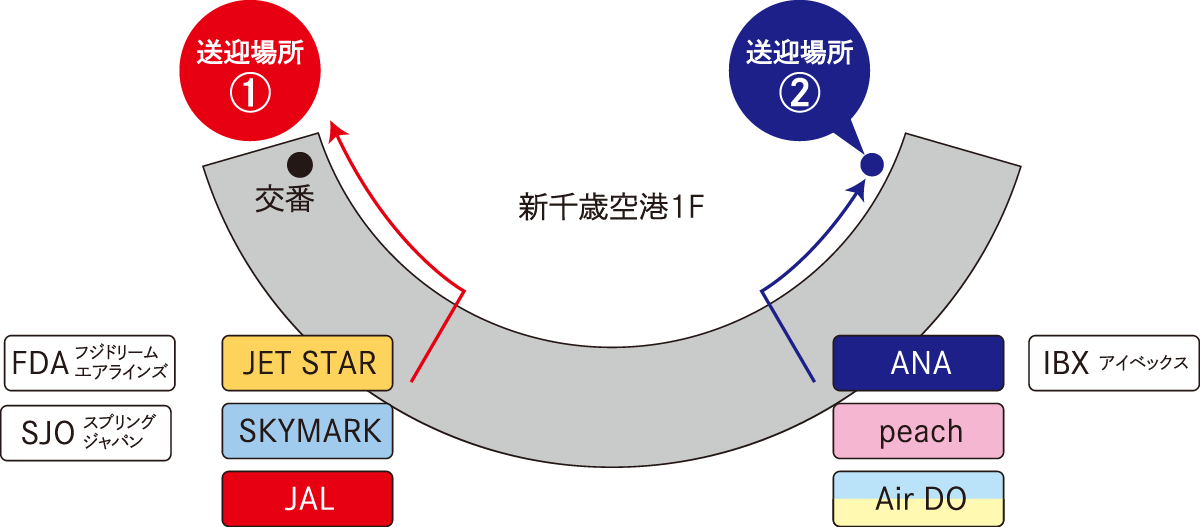 under image
